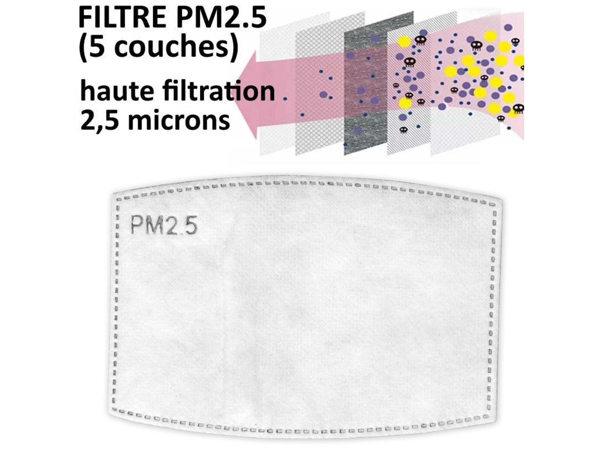 Filtre pour masque