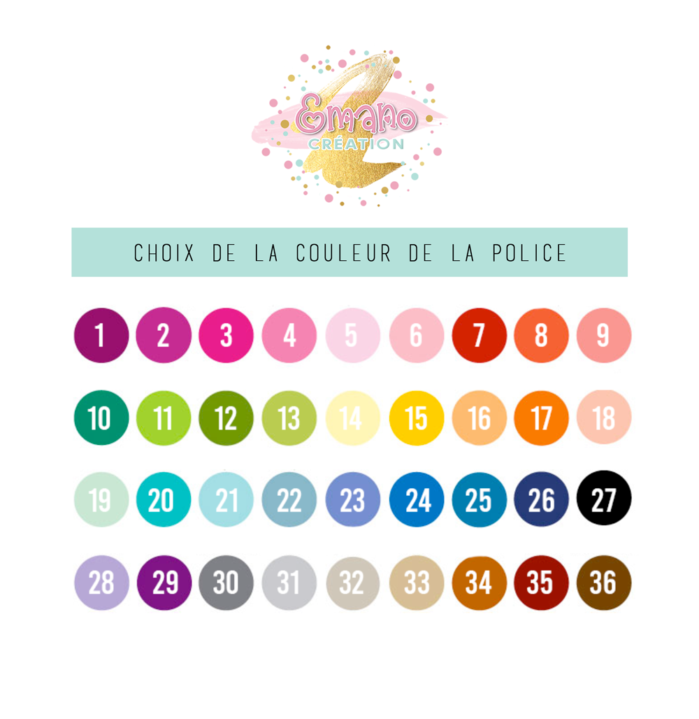 Coussin personnalisable  - Pâques
